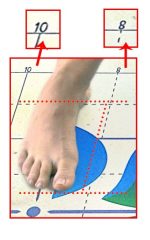 Matrix Mat Yoga Symmetry Left Foot